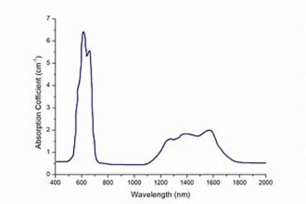 Co Physical properties of Spinel Crystals-crylink