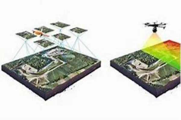 Remote Sensing and LIDAR Systems